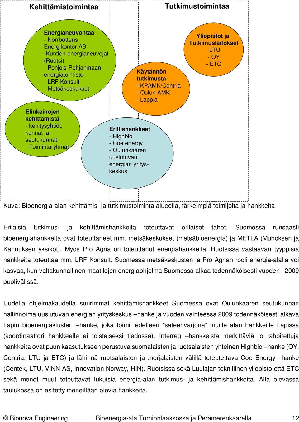 Highbio - Coe energy - Oulunkaaren uusiutuvan energian yrityskeskus Kuva: Bioenergia-alan kehittämis- ja tutkimustoiminta alueella, tärkeimpiä toimijoita ja hankkeita Erilaisia tutkimus- ja