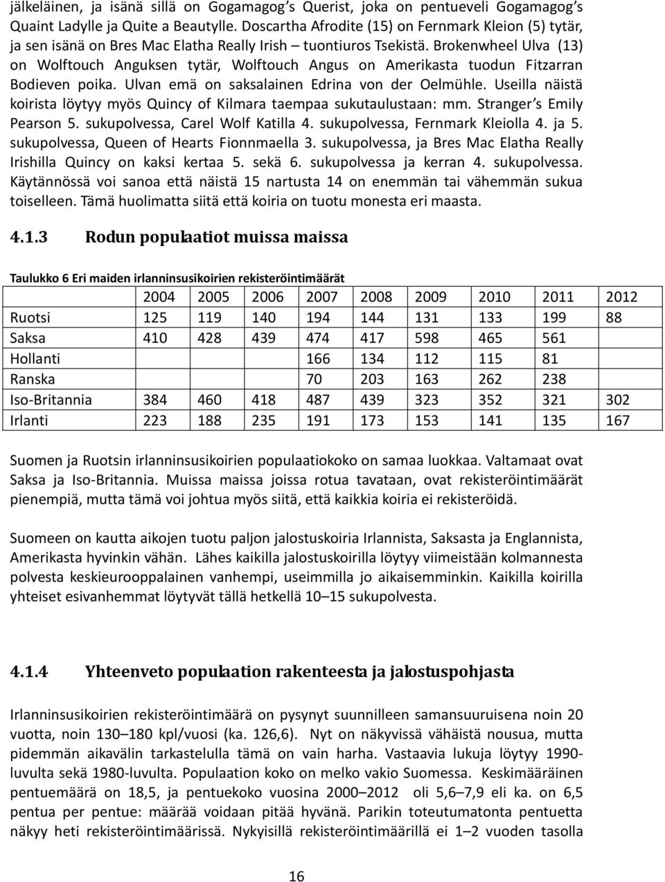 Brokenwheel Ulva (13) on Wolftouch Anguksen tytär, Wolftouch Angus on Amerikasta tuodun Fitzarran Bodieven poika. Ulvan emä on saksalainen Edrina von der Oelmühle.