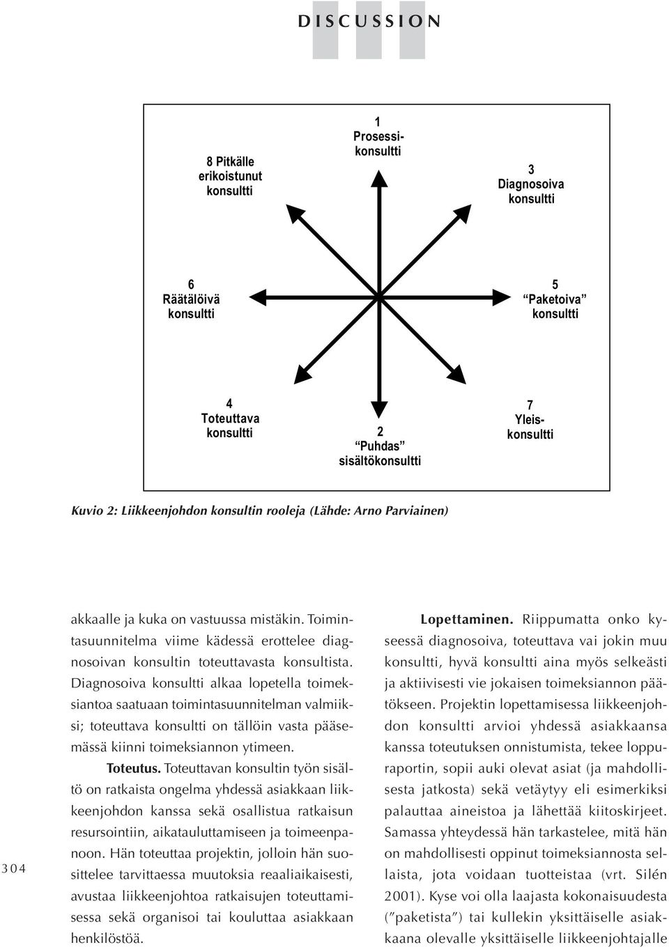 Kuvio 2: Liikkeenjohdon konsultin rooleja (Lähde: Arno Parviainen) 8 Pitkälle erikoistunut konsultti 1 Prosessikonsultti 3 Diagnosoiva konsultti 6 Räätälöivä konsultti 5 Paketoiva konsultti 4