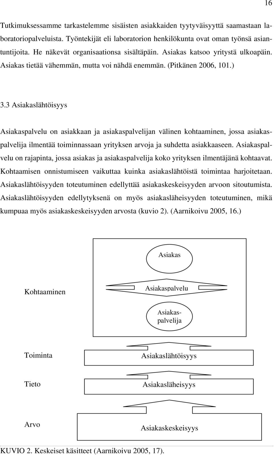 3 Asiakaslähtöisyys Asiakaspalvelu on asiakkaan ja asiakaspalvelijan välinen kohtaaminen, jossa asiakaspalvelija ilmentää toiminnassaan yrityksen arvoja ja suhdetta asiakkaaseen.