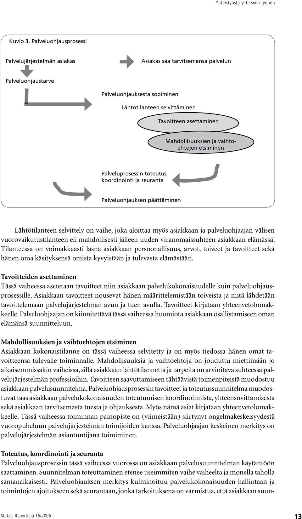 Mahdollisuuksien ja vaihtoehtojen etsiminen Palveluprosessin toteutus, koordinointi ja seuranta Palveluohjauksen päättäminen Lähtötilanteen selvittely on vaihe, joka aloittaa myös asiakkaan ja