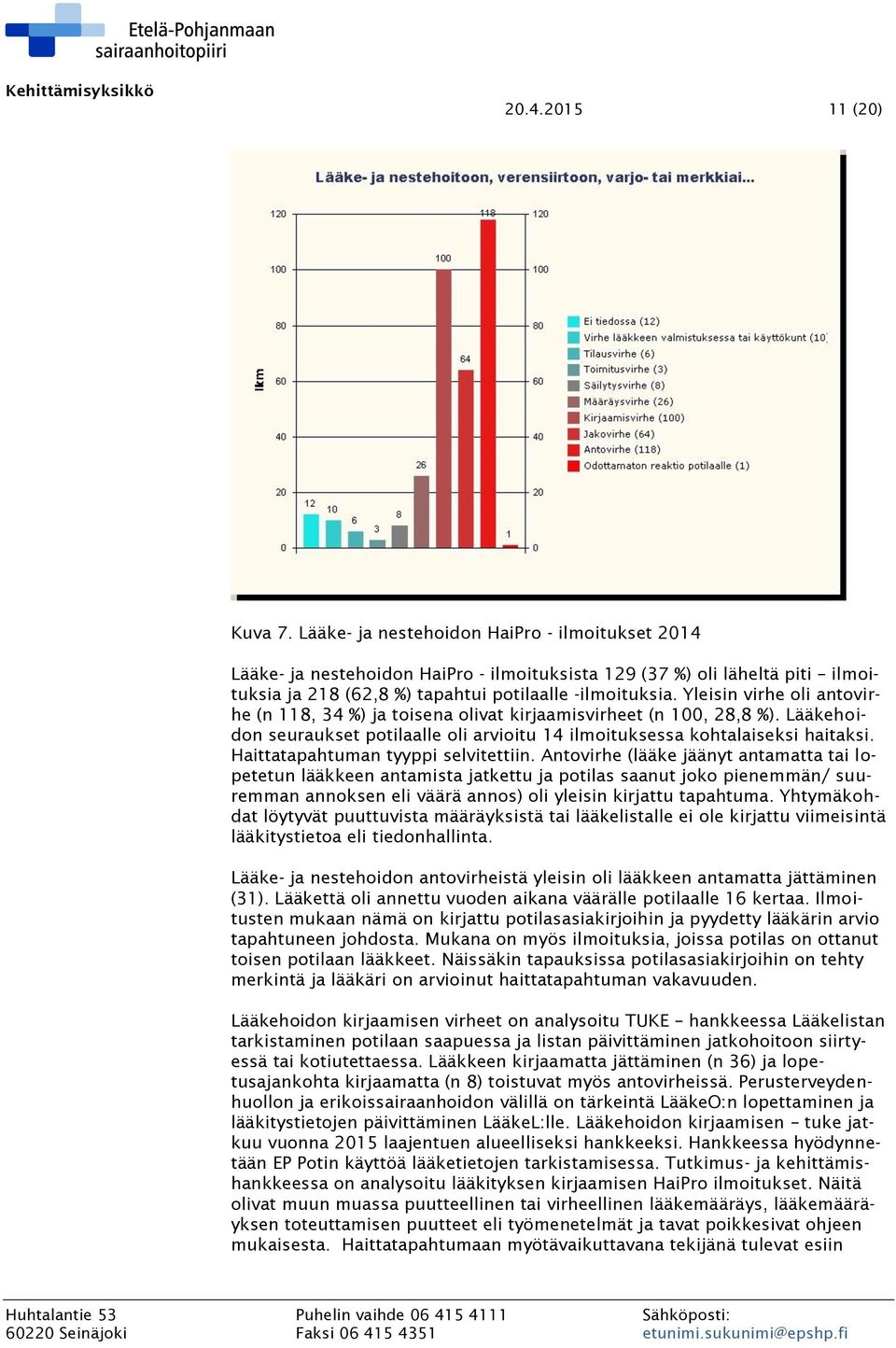 Yleisin virhe oli antovirhe (n 118, 34 %) ja toisena olivat kirjaamisvirheet (n 100, 28,8 %). Lääkehoidon seuraukset potilaalle oli arvioitu 14 ilmoituksessa kohtalaiseksi haitaksi.