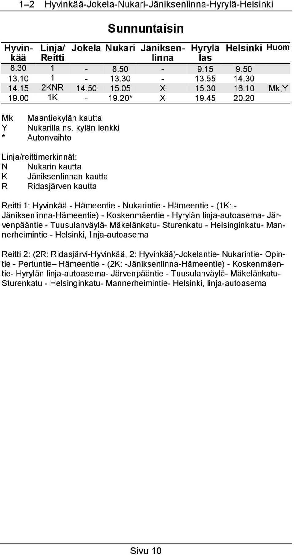 kylän lenkki * Autonvaihto Linja/reittimerkinnät: N Nukarin kautta K Jäniksenlinnan kautta R Ridasjärven kautta Reitti 1: Hyvinkää - Hämeentie - Nukarintie - Hämeentie - (1K: -