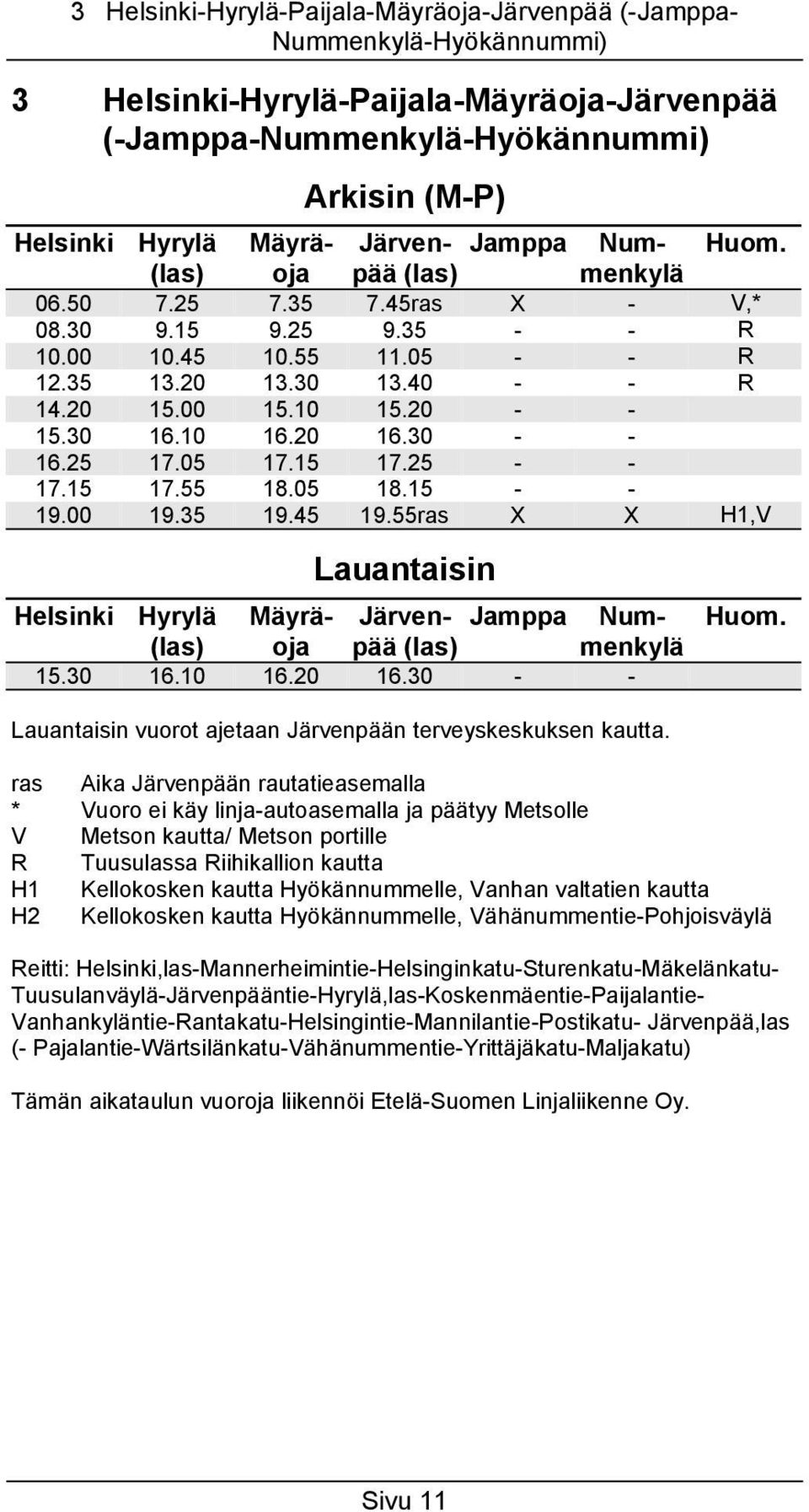 30 - - 16.25 17.05 17.15 17.25 - - 17.15 17.55 18.05 18.15 - - 19.00 19.35 19.45 19.55ras X X H1,V Lauantaisin Helsinki Hyrylä (las) Mäyräoja Järvenpää (las) Jamppa Nummenkylä 15.30 16.10 16.20 16.