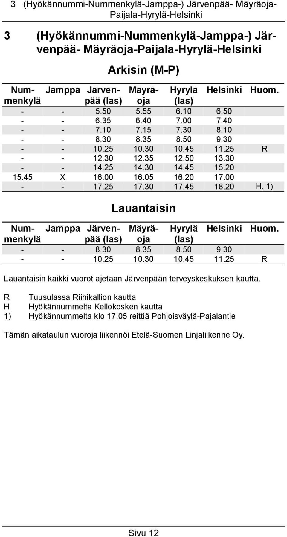 25 14.30 14.45 15.20 15.45 X 16.00 16.05 16.20 17.00 - - 17.25 17.30 17.45 18.20 H, 1) Lauantaisin Nummenkylpää Jamppa Järven- Mäyrä- Hyrylä Helsinki Huom. (las) oja (las) - - 8.30 8.35 8.50 9.