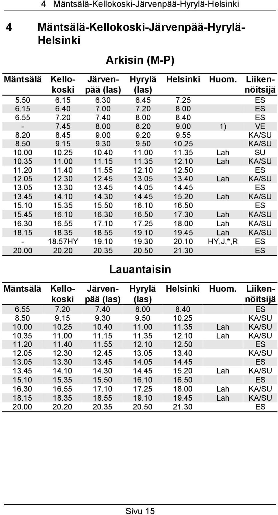 00 11.15 11.35 12.10 Lah KA/SU 11.20 11.40 11.55 12.10 12.50 ES 12.05 12.30 12.45 13.05 13.40 Lah KA/SU 13.05 13.30 13.45 14.05 14.45 ES 13.45 14.10 14.30 14.45 15.20 Lah KA/SU 15.10 15.35 15.50 16.