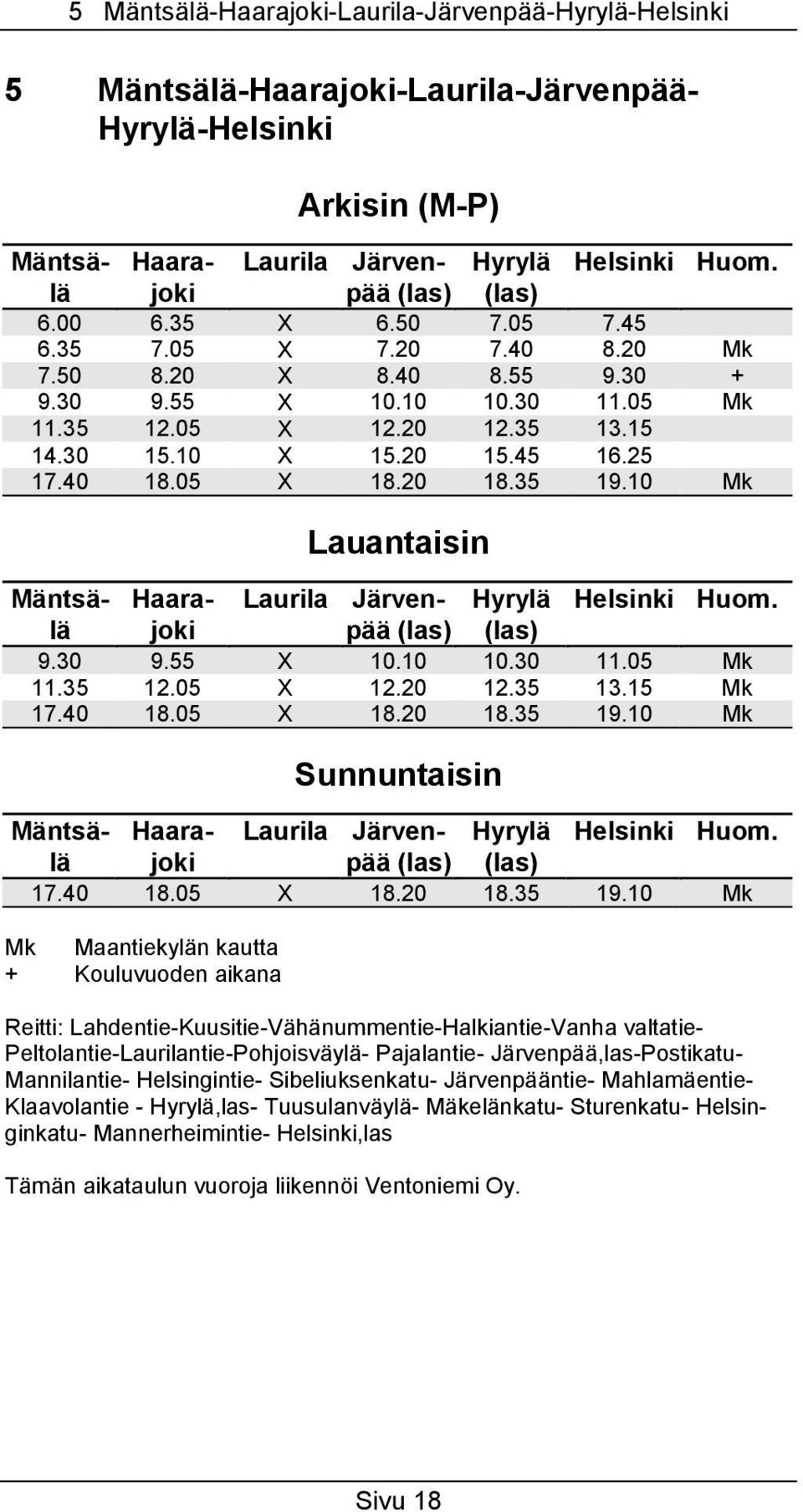 10 Mk Lauantaisin Mäntsäljokpää Haara- Laurila Järven- Hyrylä Helsinki Huom. (las) (las) 9.30 9.55 X 10.10 10.30 11.05 Mk 11.35 12.05 X 12.20 12.35 13.15 Mk 17.40 18.05 X 18.20 18.35 19.