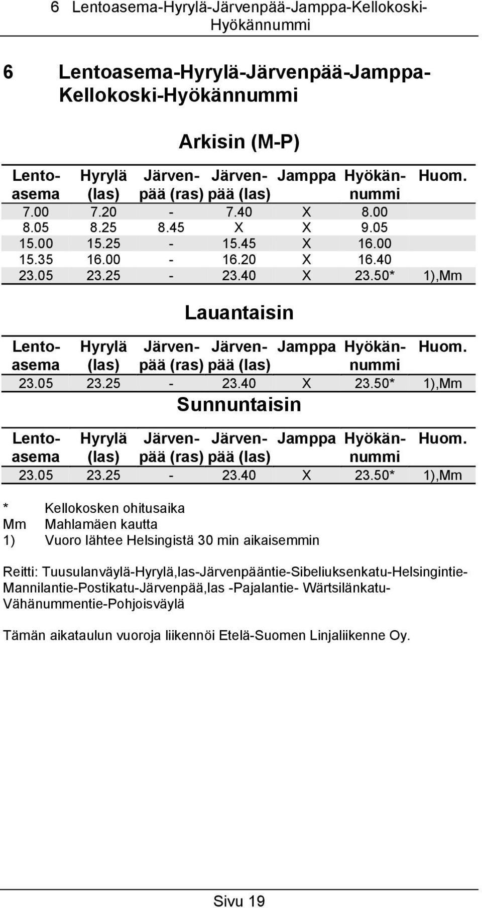 50* 1),Mm Lauantaisin Lentoasema (las) pää (ras) pää (las) nummi Hyrylä Järven- Järven- Jamppa Hyökän- Huom. 23.05 23.25-23.40 X 23.