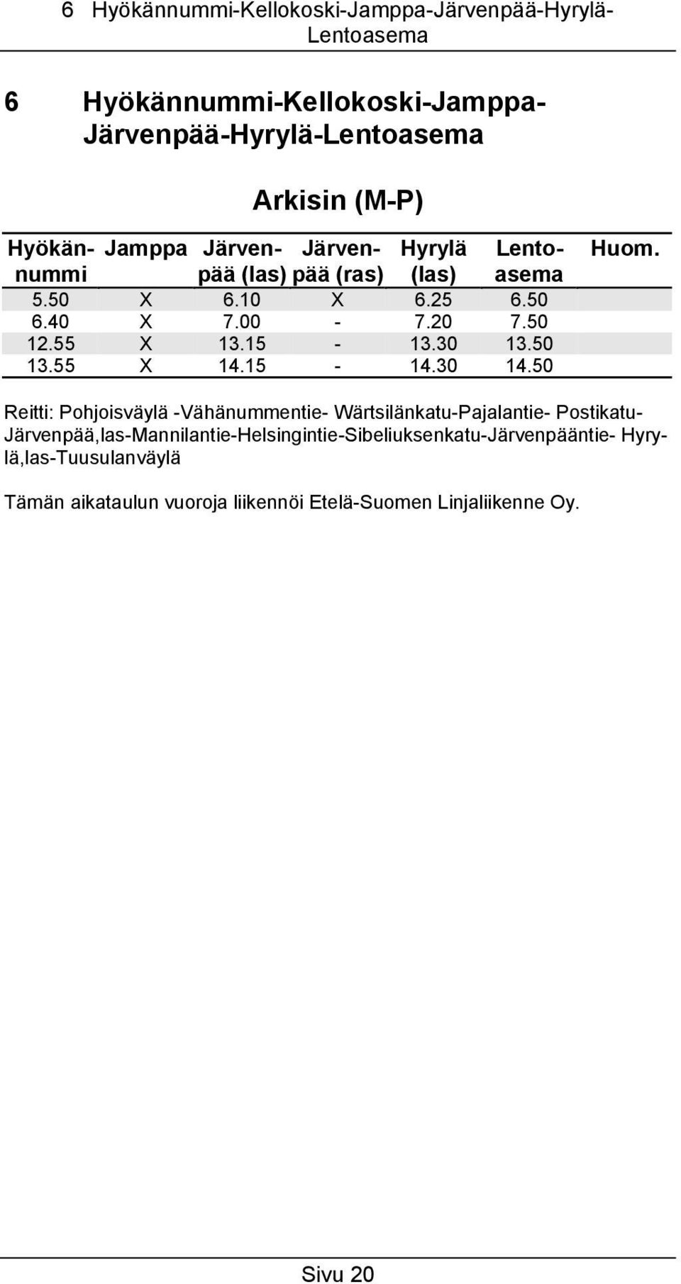 50 13.55 X 14.15-14.30 14.50 Huom.