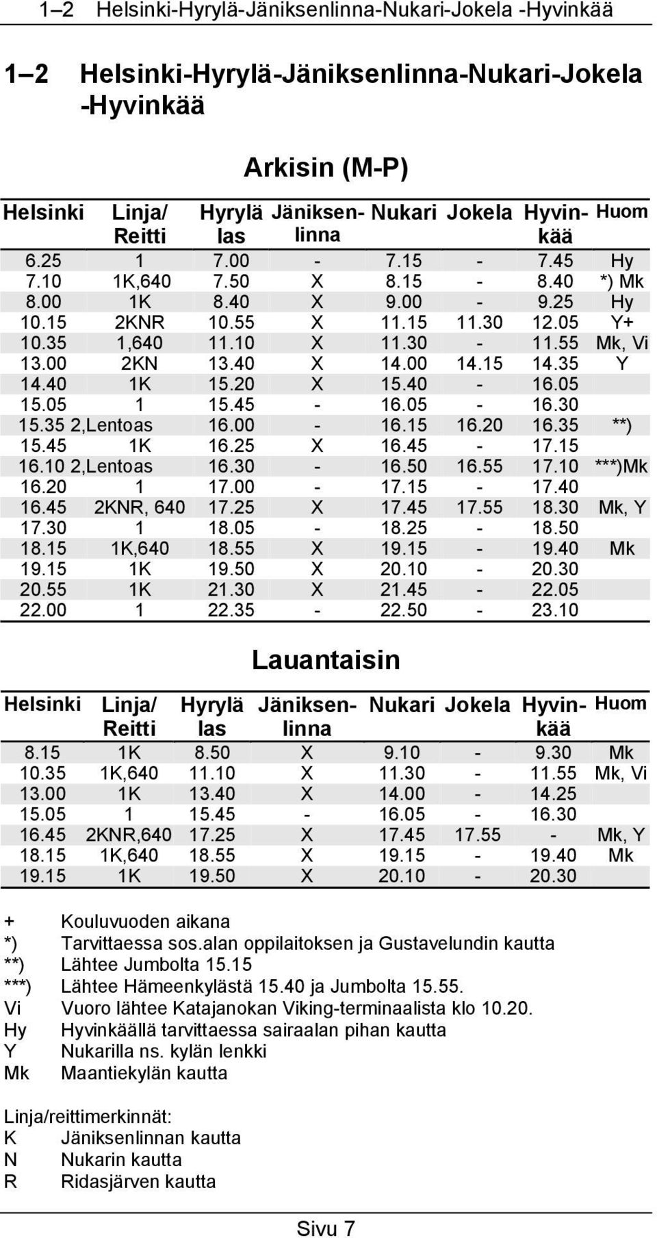 35 Y 14.40 1K 15.20 X 15.40-16.05 15.05 1 15.45-16.05-16.30 15.35 2,Lentoas 16.00-16.15 16.20 16.35 **) 15.45 1K 16.25 X 16.45-17.15 16.10 2,Lentoas 16.30-16.50 16.55 17.10 ***)Mk 16.20 1 17.00-17.