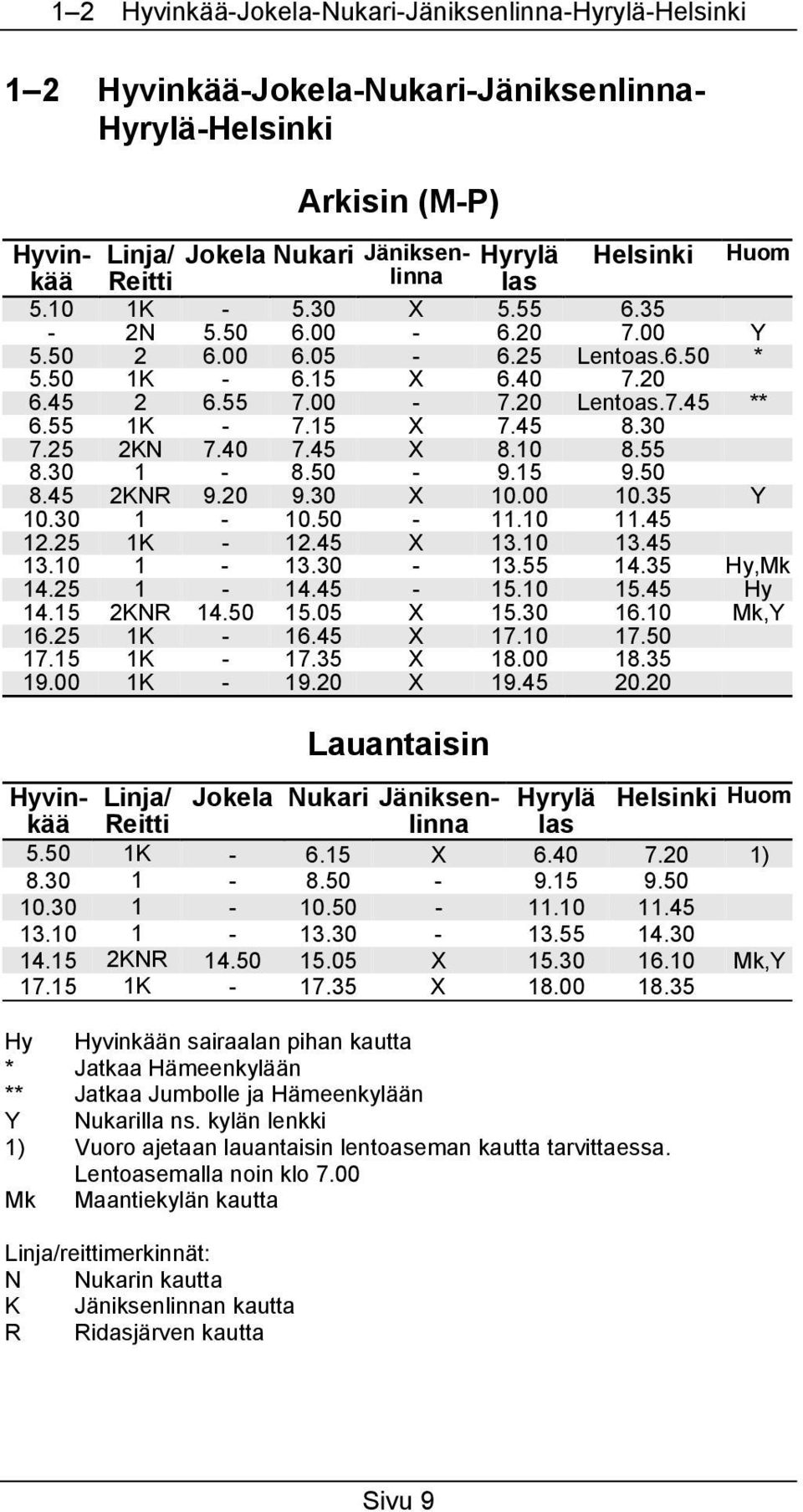 10 8.55 8.30 1-8.50-9.15 9.50 8.45 2KNR 9.20 9.30 X 10.00 10.35 Y 10.30 1-10.50-11.10 11.45 12.25 1K - 12.45 X 13.10 13.45 13.10 1-13.30-13.55 14.35 Hy,Mk 14.25 1-14.45-15.10 15.45 Hy 14.15 2KNR 14.