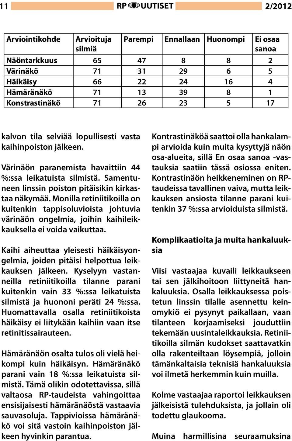 Samentuneen linssin poiston pitäisikin kirkastaa näkymää. Monilla retiniitikoilla on kuitenkin tappisoluvioista johtuvia värinäön ongelmia, joihin kaihileikkauksella ei voida vaikuttaa.