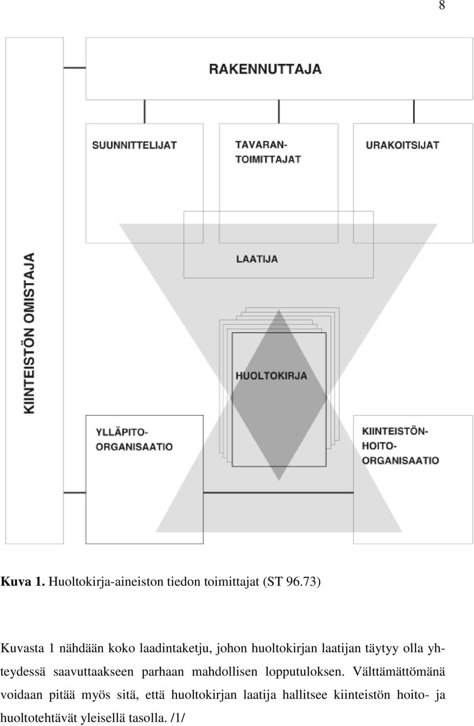 yhteydessä saavuttaakseen parhaan mahdollisen lopputuloksen.