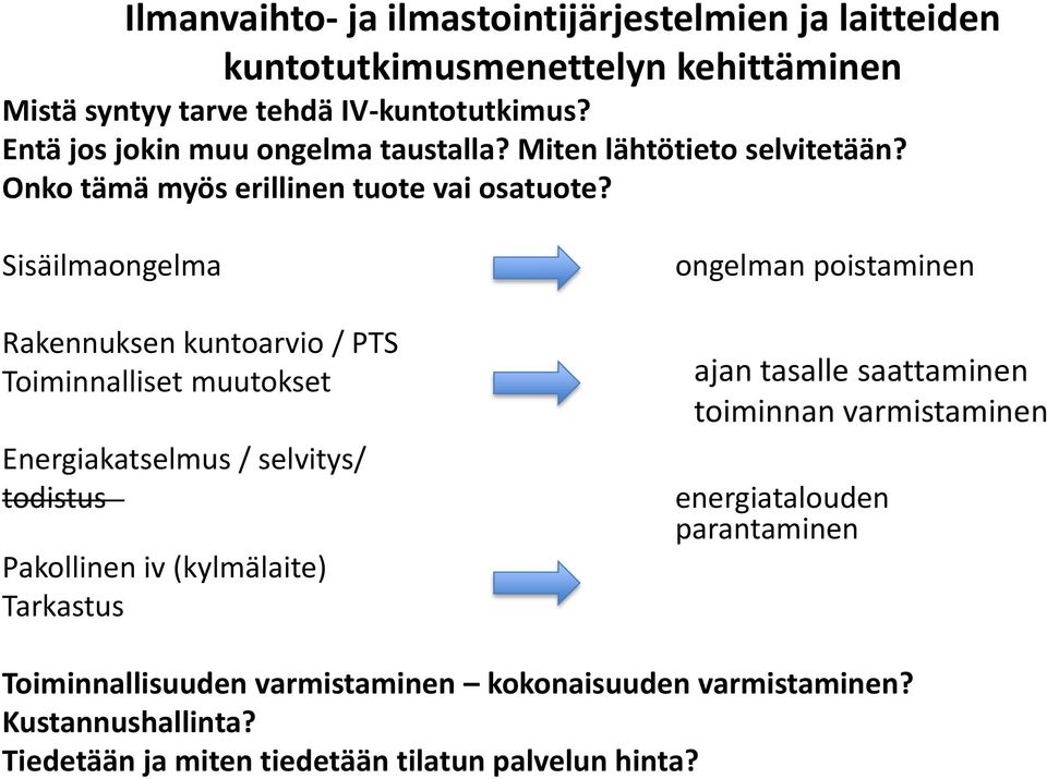 Sisäilmaongelma Rakennuksen kuntoarvio / PTS Toiminnalliset muutokset Energiakatselmus / selvitys/ todistus Pakollinen iv (kylmälaite) Tarkastus ongelman