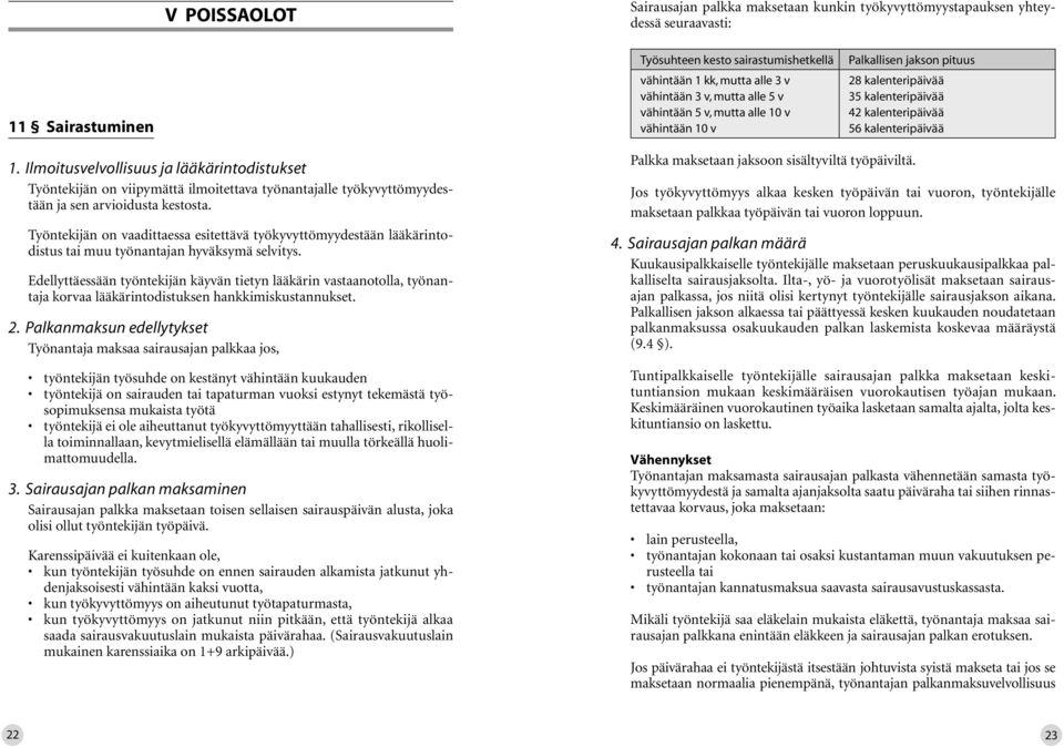 Ilmoitusvelvollisuus ja lääkärintodistukset Työntekijän on viipymättä ilmoitettava työnantajalle työkyvyttömyydestään ja sen arvioidusta kestosta.