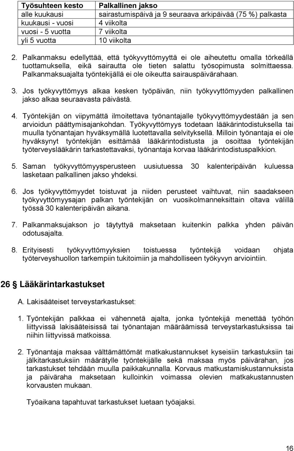 Palkanmaksuajalta työntekijällä ei ole oikeutta sairauspäivärahaan. 3. Jos työkyvyttömyys alkaa kesken työpäivän, niin työkyvyttömyyden palkallinen jakso alkaa seuraavasta päivästä. 4.