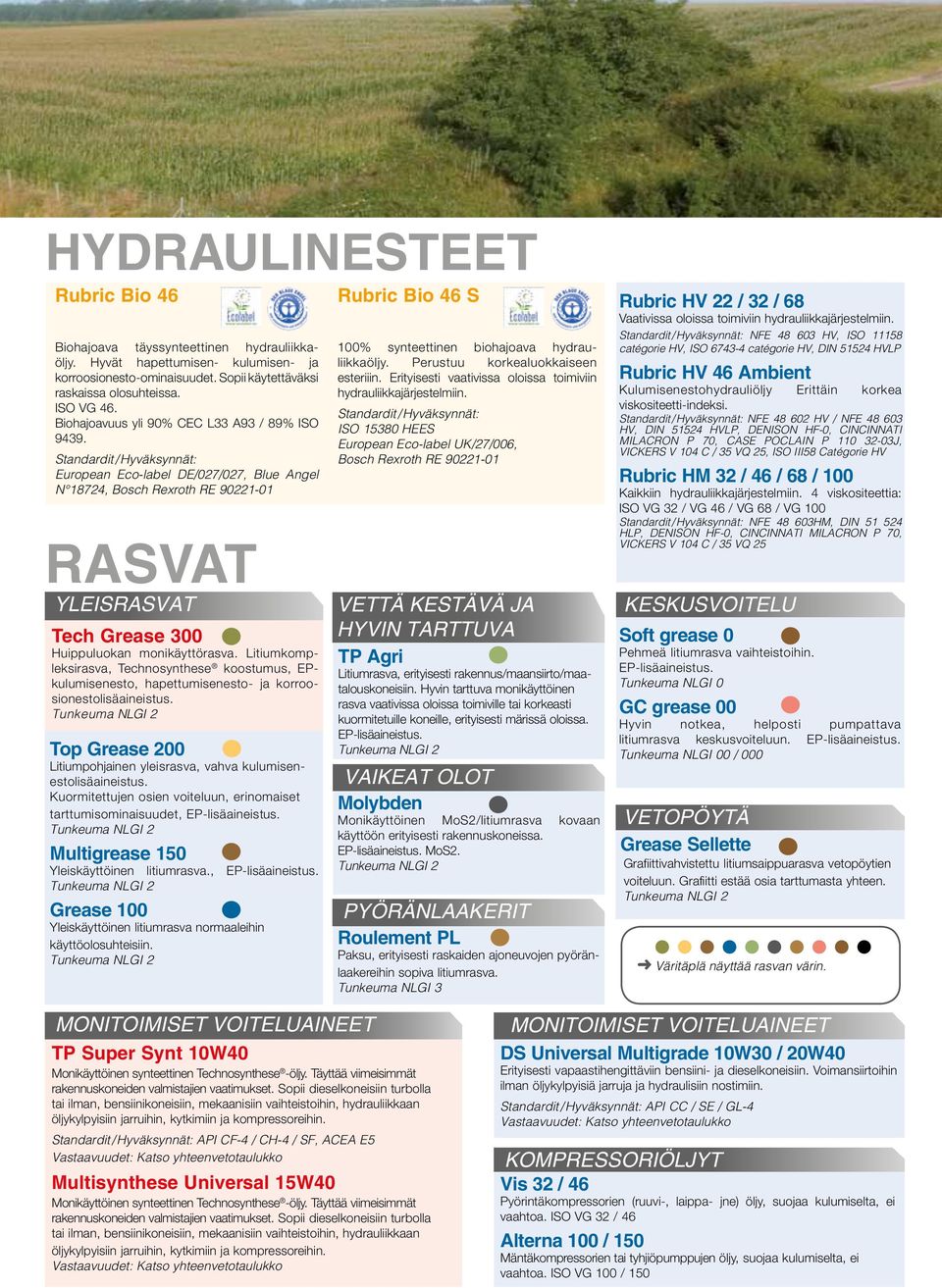 Litium kompleksi rasva, Techno synthese koostumus, EPkulumisenesto, hapettumisenesto- ja korroosionestolisäaineistus. Top Grease 200 Litiumpohjainen yleisrasva, vahva kulumisenesto lisä aineistus.