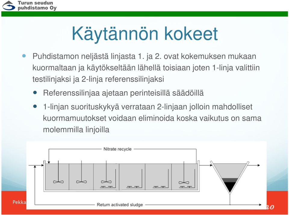 testilinjaksi ja 2-linja referenssilinjaksi Referenssilinjaa ajetaan perinteisillä säädöillä