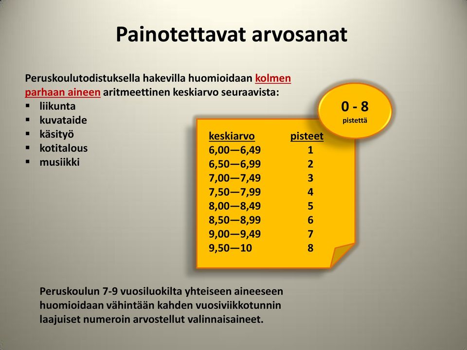 7,00 7,49 3 7,50 7,99 4 8,00 8,49 5 8,50 8,99 6 9,00 9,49 7 9,50 10 8 0-8 pistettä Peruskoulun 7-9