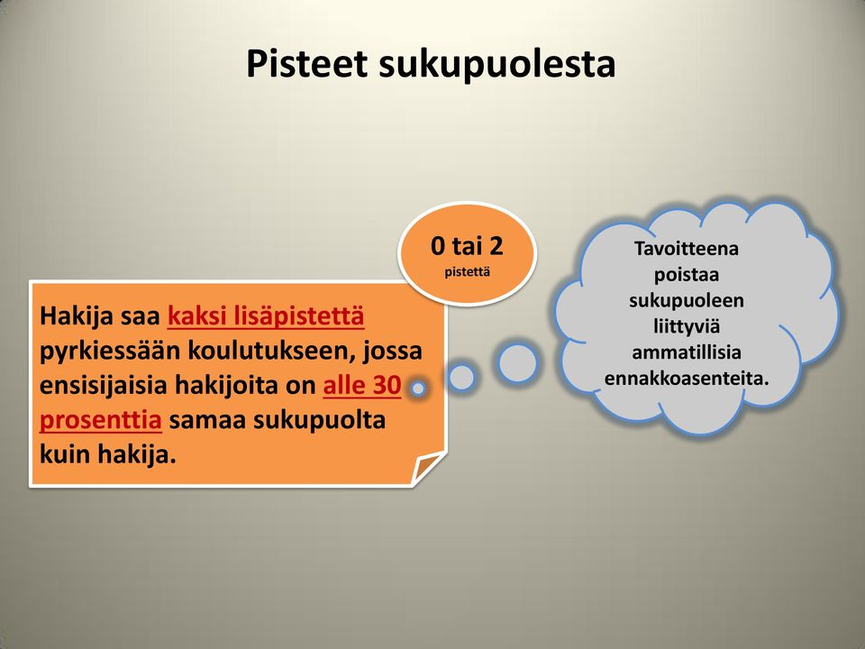 alle 30 prosenttia samaa sukupuolta kuin hakija.