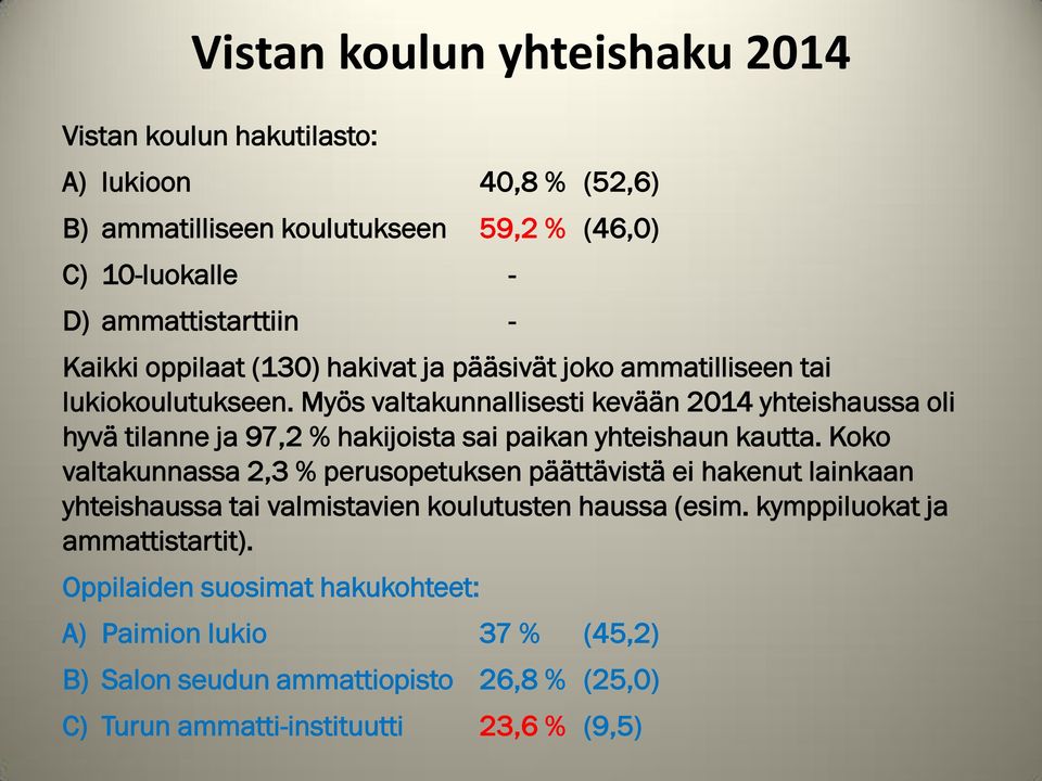 Myös valtakunnallisesti kevään 2014 yhteishaussa oli hyvä tilanne ja 97,2 % hakijoista sai paikan yhteishaun kautta.