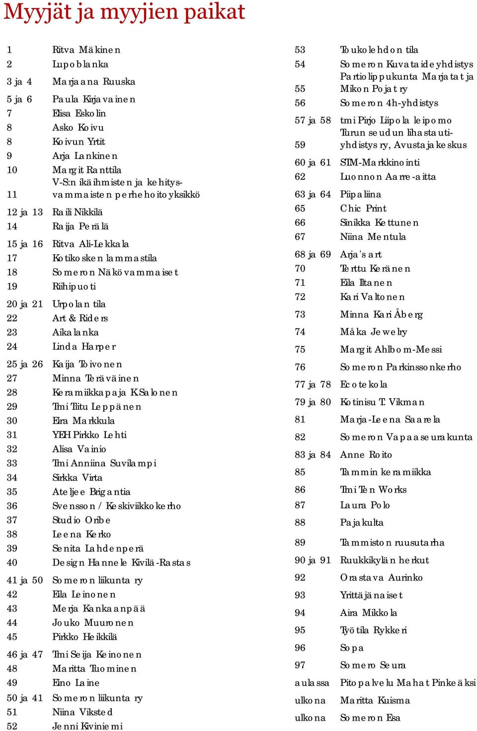 Art & Riders 23 Aikalanka 24 Linda Harper 25 ja 26 Kaija Toivonen 27 Minna Teräväinen 28 Keramiikkapaja K.