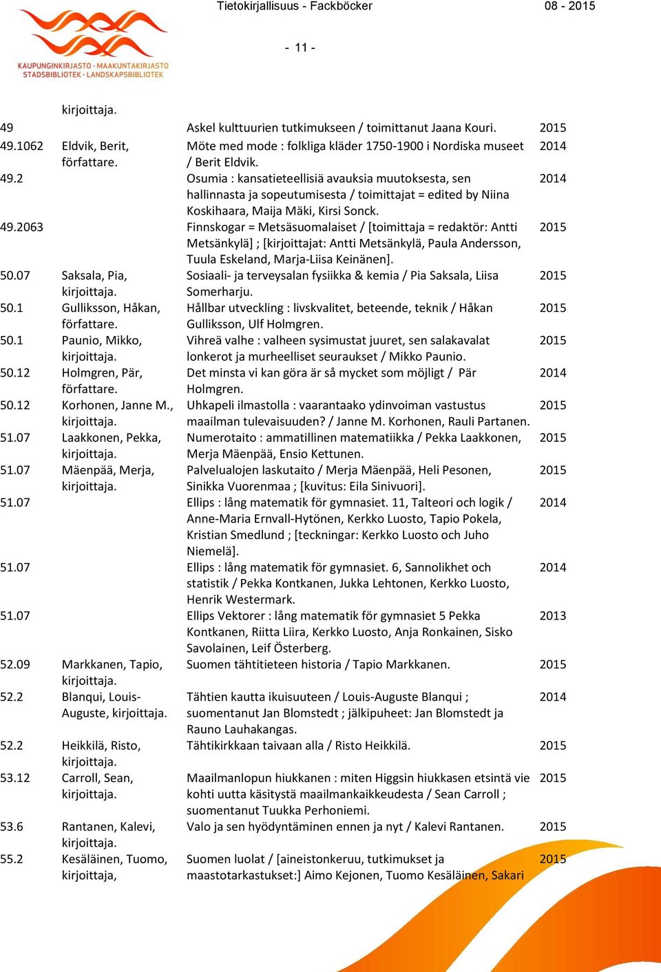 2063 Finnskogar = Metsäsuomalaiset / [toimittaja = redaktör: Antti Metsänkylä] ; [kirjoittajat: Antti Metsänkylä, Paula Andersson, Tuula Eskeland, Marja-Liisa Keinänen]. 50.