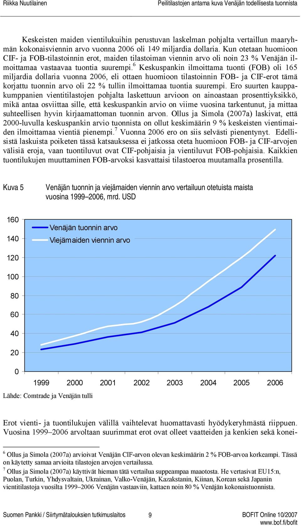 6 Keskuspankin ilmoittama tuonti (FOB) oli 165 miljardia dollaria vuonna 26, eli ottaen huomioon tilastoinnin FOB- ja CIF-erot tämä korjattu tuonnin arvo oli 22 % tullin ilmoittamaa tuontia suurempi.