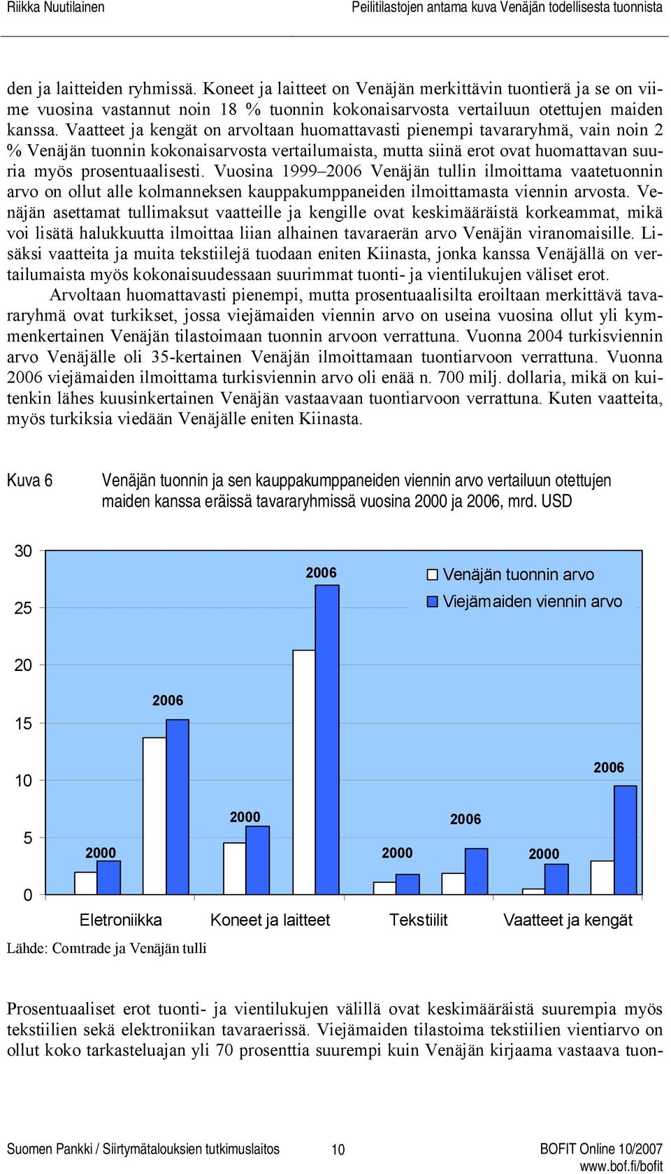 Vuosina 1999 26 Venäjän tullin ilmoittama vaatetuonnin arvo on ollut alle kolmanneksen kauppakumppaneiden ilmoittamasta viennin arvosta.