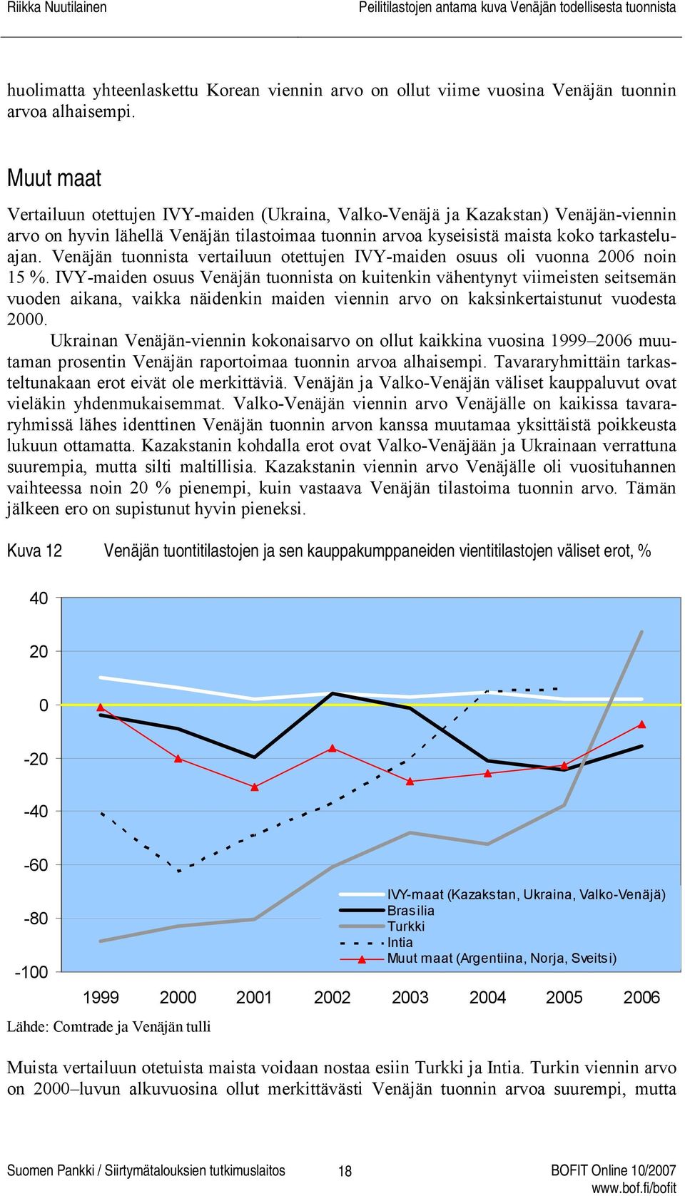 Venäjän tuonnista vertailuun otettujen IVY-maiden osuus oli vuonna 26 noin 15 %.