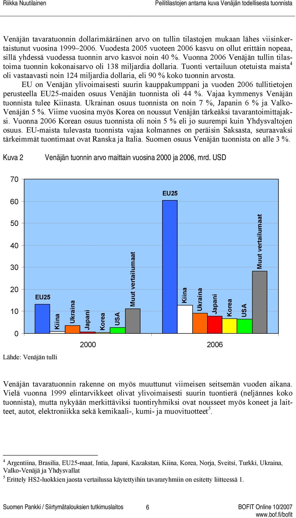 Tuonti vertailuun otetuista maista 4 oli vastaavasti noin 124 miljardia dollaria, eli 9 % koko tuonnin arvosta.