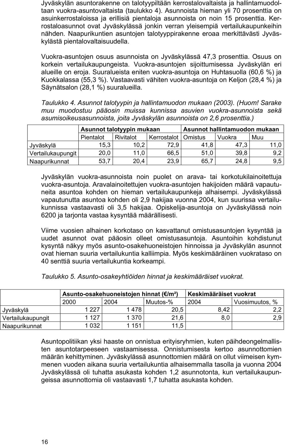 Kerrostaloasunnot ovat Jyväskylässä jonkin verran yleisempiä vertailukaupunkeihin nähden. Naapurikuntien asuntojen talotyyppirakenne eroaa merkittävästi Jyväskylästä pientalovaltaisuudella.