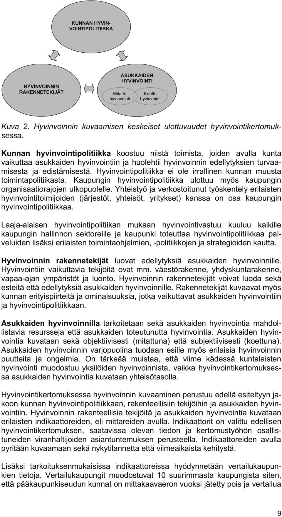 Hyvinvointipolitiikka ei ole irrallinen kunnan muusta toimintapolitiikasta. Kaupungin hyvinvointipolitiikka ulottuu myös kaupungin organisaatiorajojen ulkopuolelle.