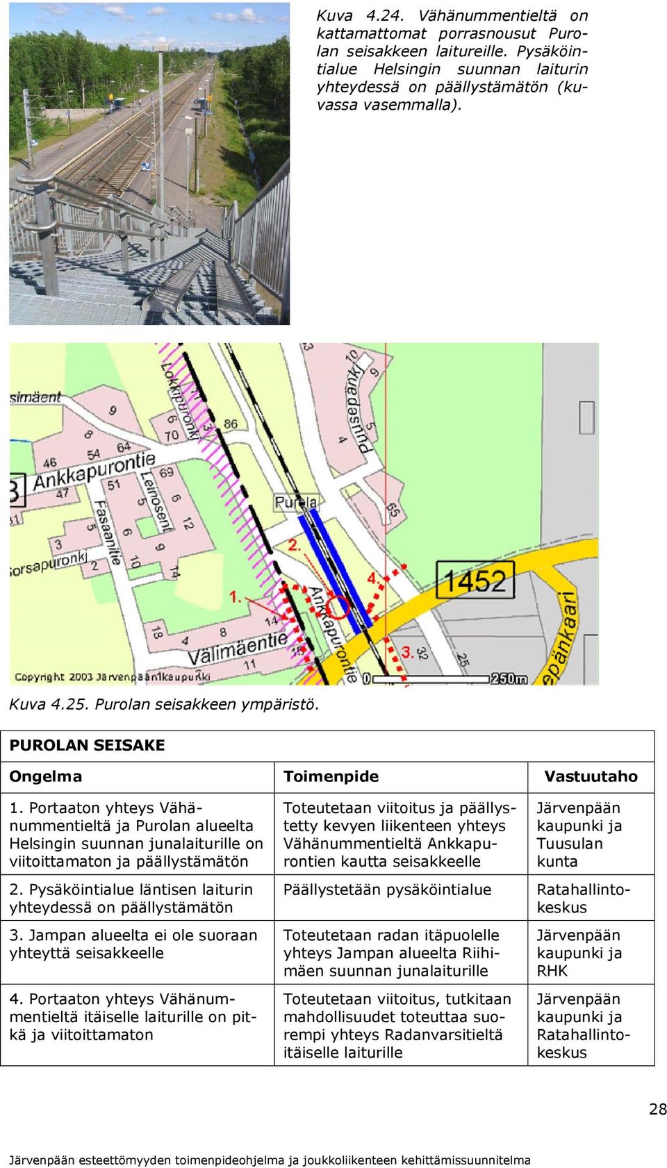 Portaaton yhteys Vähänummentieltä ja Purolan alueelta Helsingin suunnan junalaiturille on viitoittamaton ja päällystämätön 2. Pysäköintialue läntisen laiturin yhteydessä on päällystämätön 3.