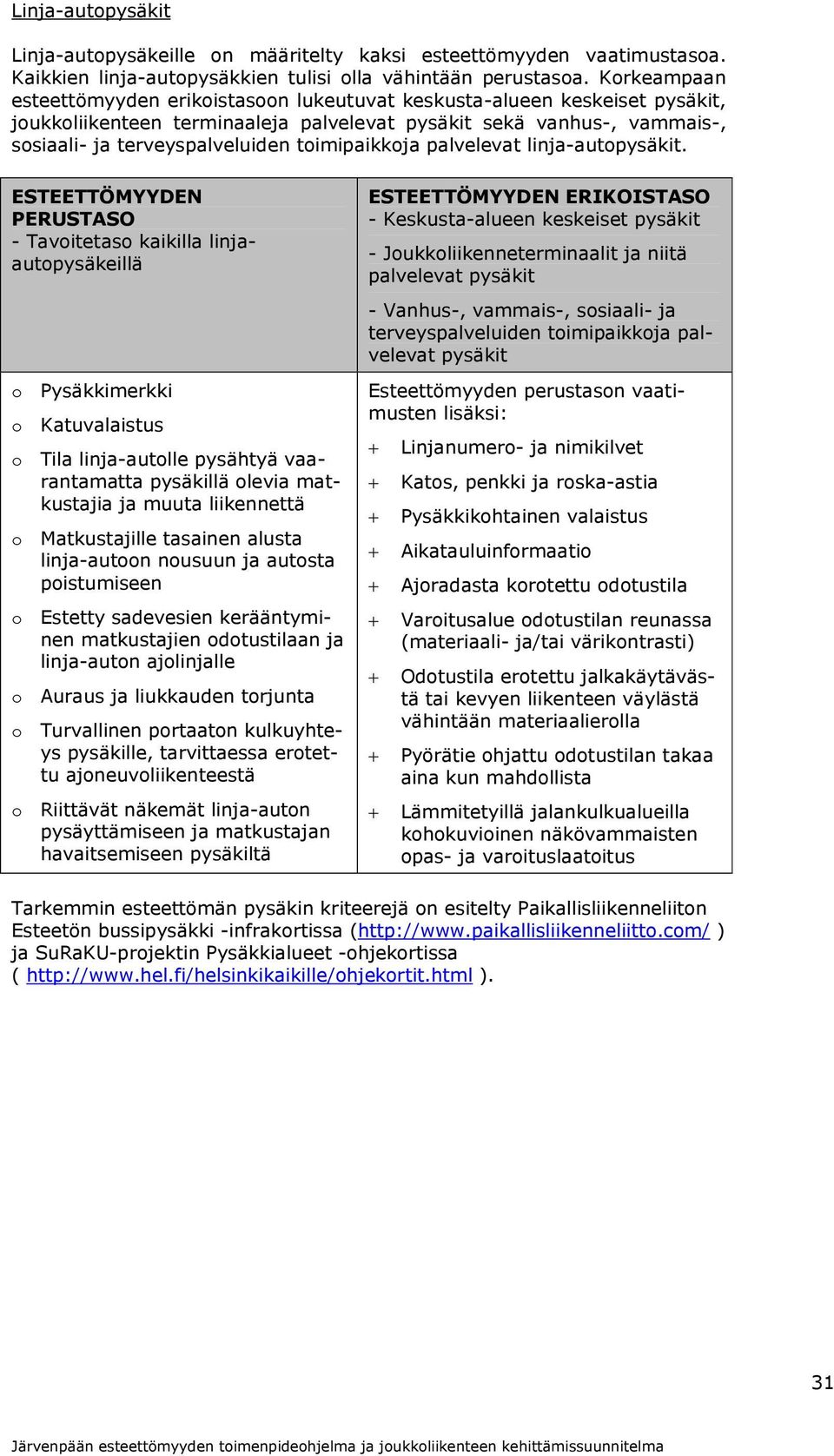 toimipaikkoja palvelevat linja-autopysäkit.