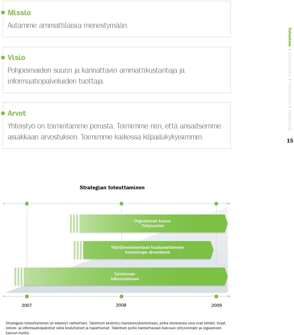 Talentum Liiketoiminta Yritysvastuu Hallinnointi 15 Strategian toteuttaminen Orgaaninen kasvu Yritysostot Ydinliike toimintaan kuulumattomien toimintojen divestointi Toiminnan