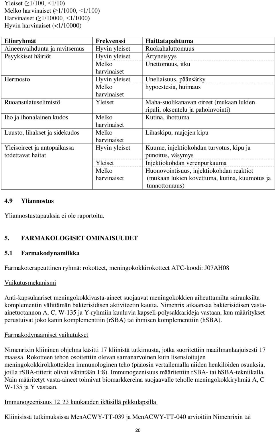 Ruoansulatuselimistö Yleiset Maha-suolikanavan oireet (mukaan lukien ripuli, oksentelu ja pahoinvointi) Iho ja ihonalainen kudos Melko Kutina, ihottuma harvinaiset Luusto, lihakset ja sidekudos Melko