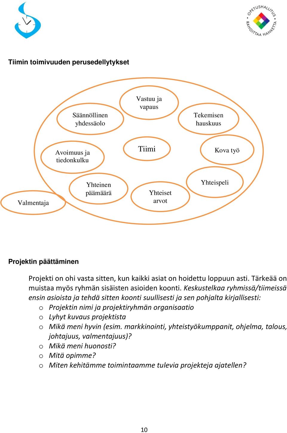 Keskustelkaa ryhmissä/tiimeissä ensin asioista ja tehdä sitten koonti suullisesti ja sen pohjalta kirjallisesti: o Projektin nimi ja projektiryhmän organisaatio o Lyhyt kuvaus