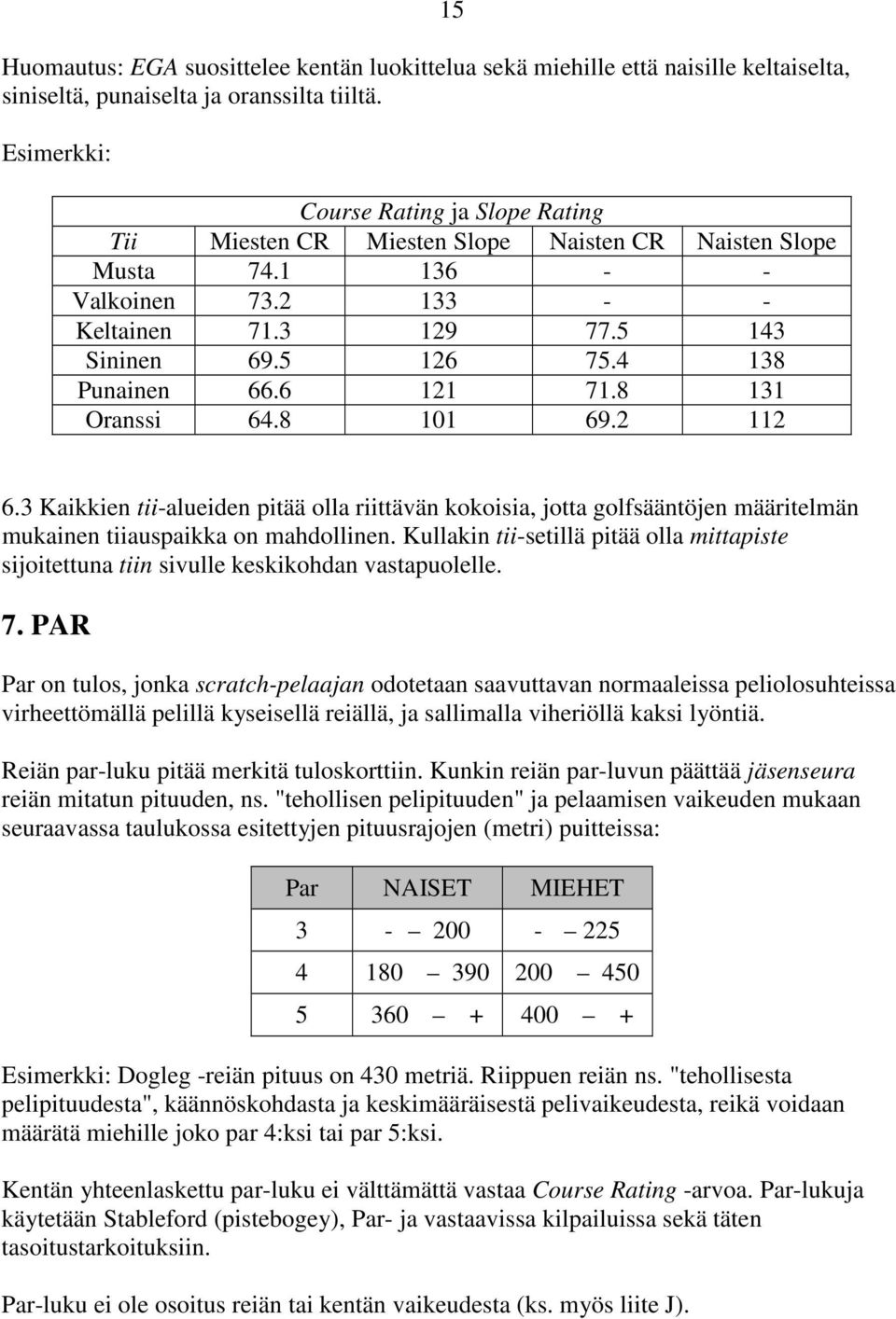 4 138 Punainen 66.6 121 71.8 131 Oranssi 64.8 101 69.2 112 6.3 Kaikkien tii-alueiden pitää olla riittävän kokoisia, jotta golfsääntöjen määritelmän mukainen tiiauspaikka on mahdollinen.