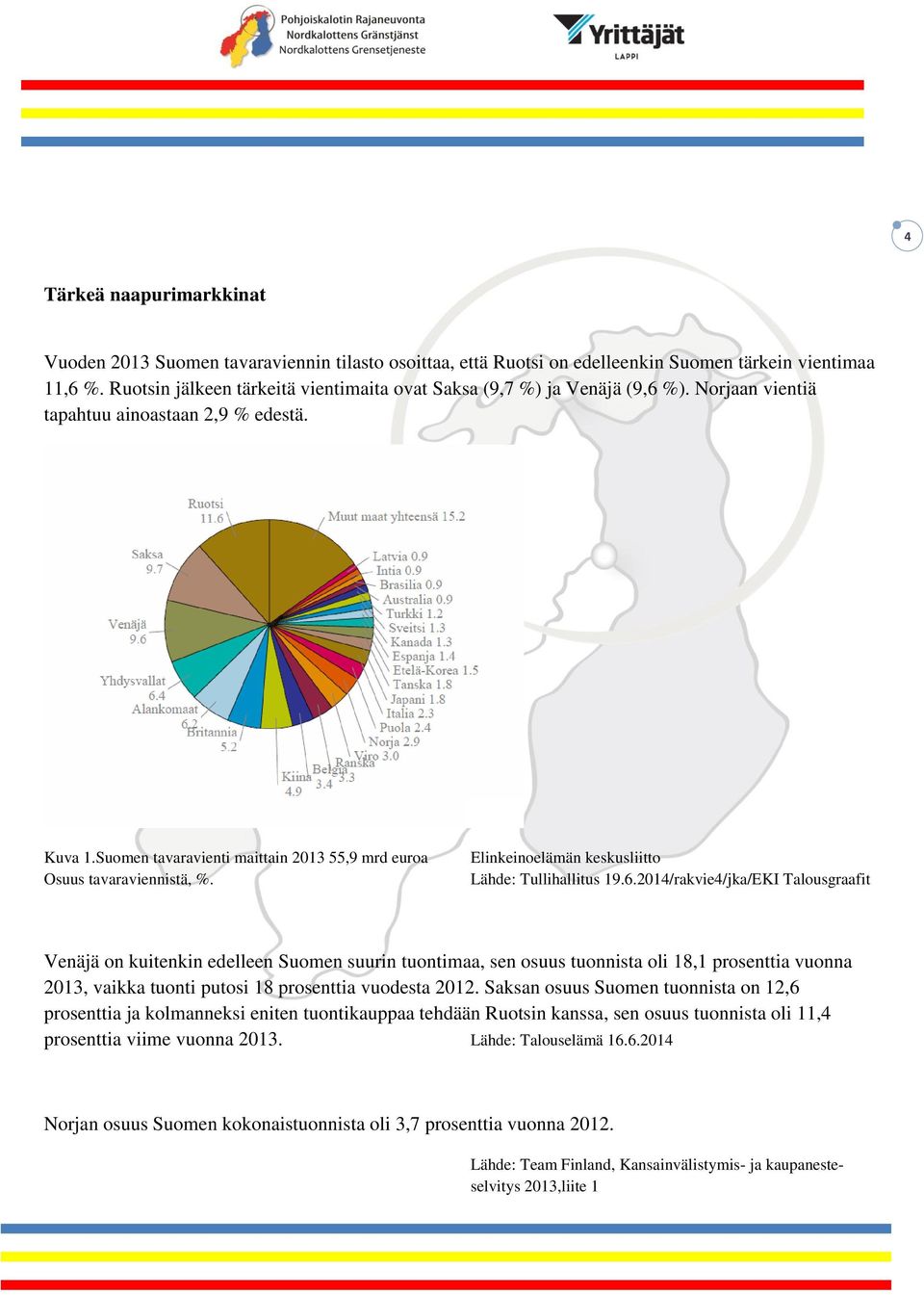 Suomen tavaravienti maittain 2013 55,9 mrd euroa Osuus tavaraviennistä, %. Elinkeinoelämän keskusliitto Lähde: Tullihallitus 19.6.