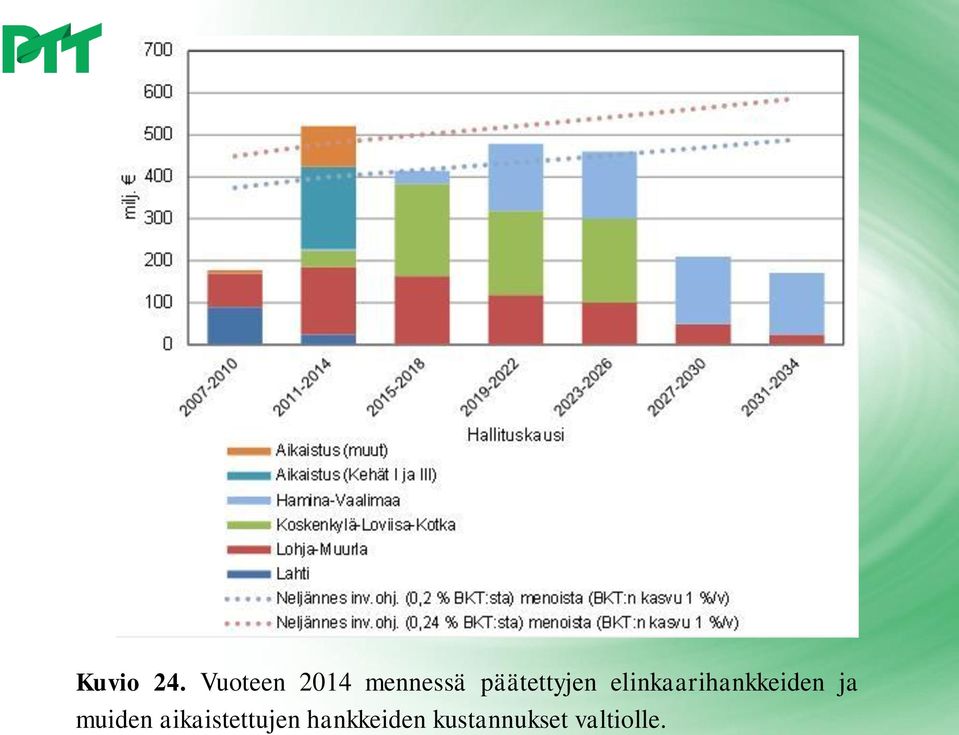 päätettyjen