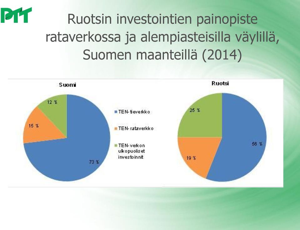 ja alempiasteisilla