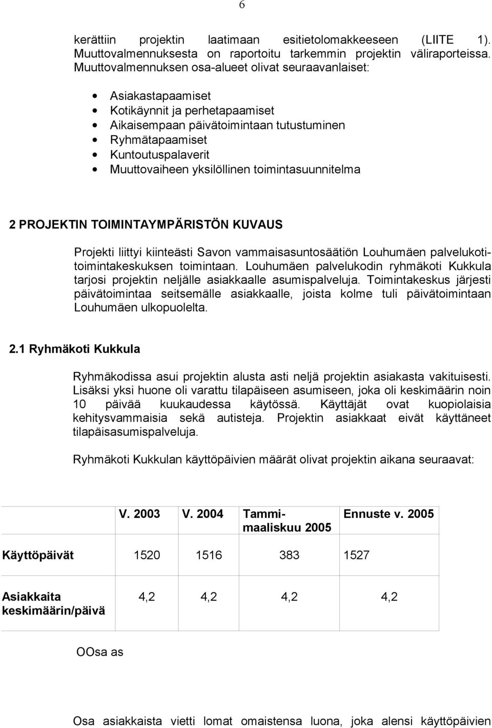 yksilöllinen toimintasuunnitelma 2 PROJEKTIN TOIMINTAYMPÄRISTÖN KUVAUS Projekti liittyi kiinteästi Savon vammaisasuntosäätiön Louhumäen palvelukotitoimintakeskuksen toimintaan.