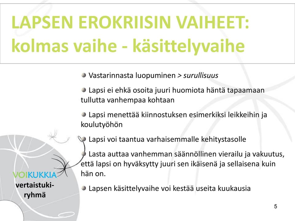 voi taantua varhaisemmalle kehitystasolle Lasta auttaa vanhemman säännöllinen vierailu ja vakuutus, että lapsi