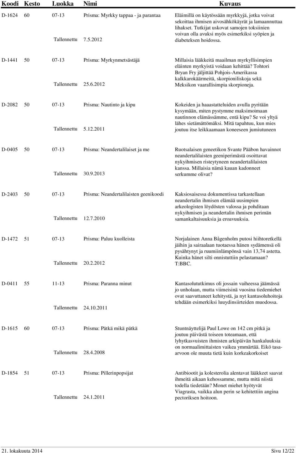 2012 Millaisia lääkkeitä maailman myrkyllisimpien eläinten myrkyistä voidaan kehittää?