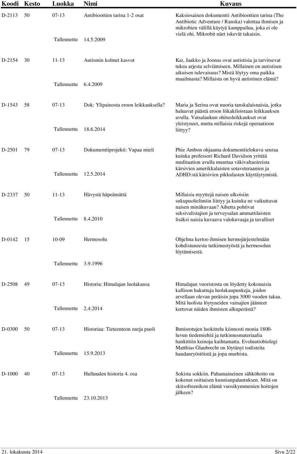 Millainen on autistisen aikuisen tulevaisuus? Mistä löytyy oma paikka maailmasta? Millaista on hyvä autistinen elämä? 6.