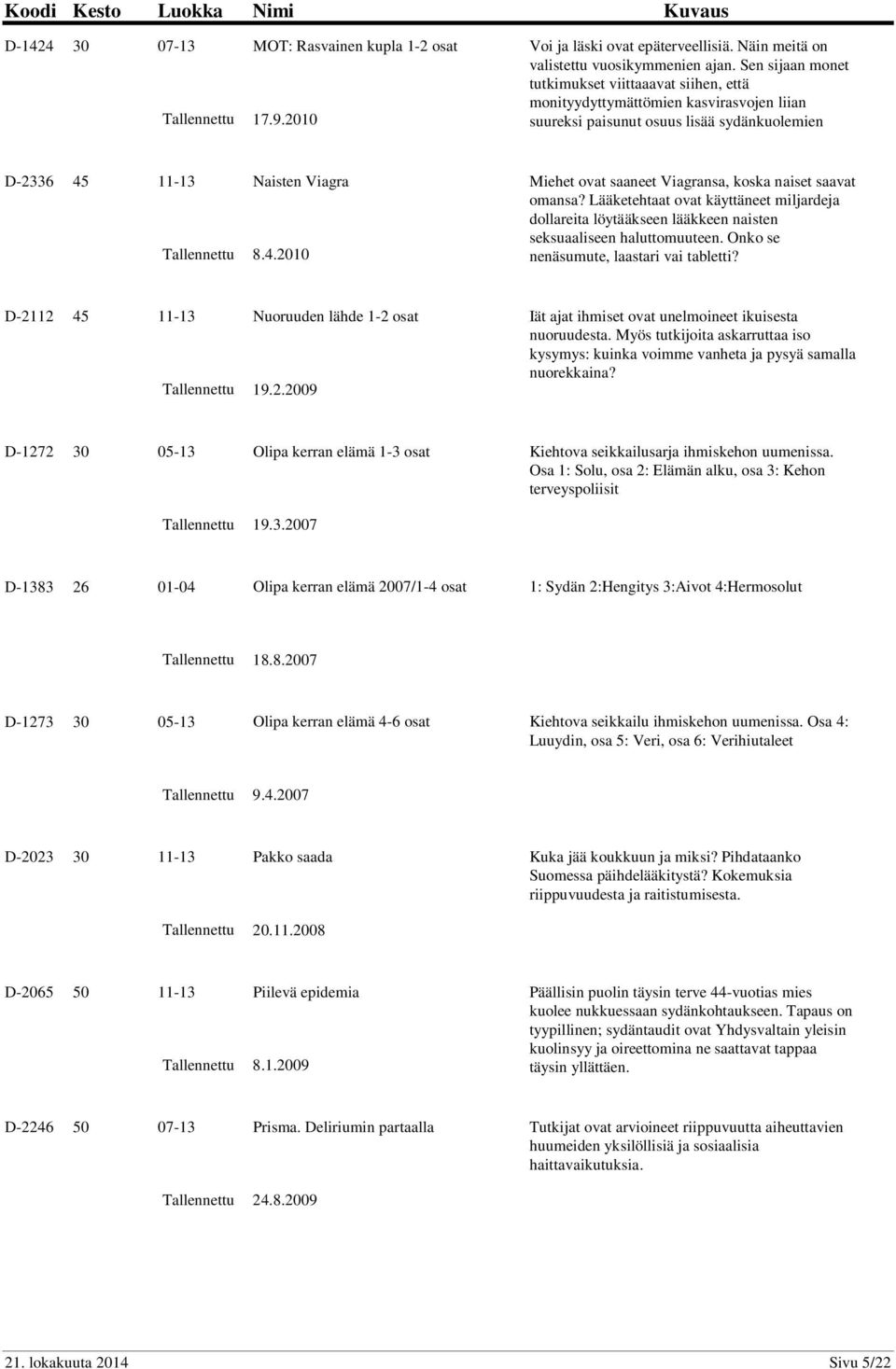 11-13 Naisten Viagra 8.4.2010 Miehet ovat saaneet Viagransa, koska naiset saavat omansa? Lääketehtaat ovat käyttäneet miljardeja dollareita löytääkseen lääkkeen naisten seksuaaliseen haluttomuuteen.