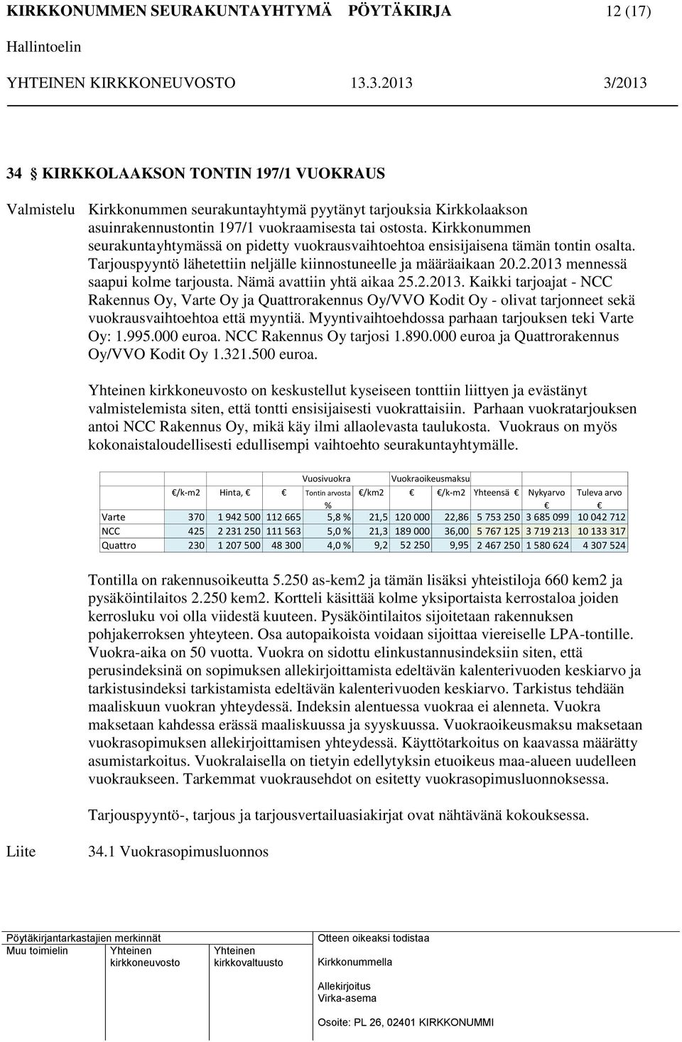 .2.2013 mennessä saapui kolme tarjousta. Nämä avattiin yhtä aikaa 25.2.2013. Kaikki tarjoajat - NCC Rakennus Oy, Varte Oy ja Quattrorakennus Oy/VVO Kodit Oy - olivat tarjonneet sekä vuokrausvaihtoehtoa että myyntiä.