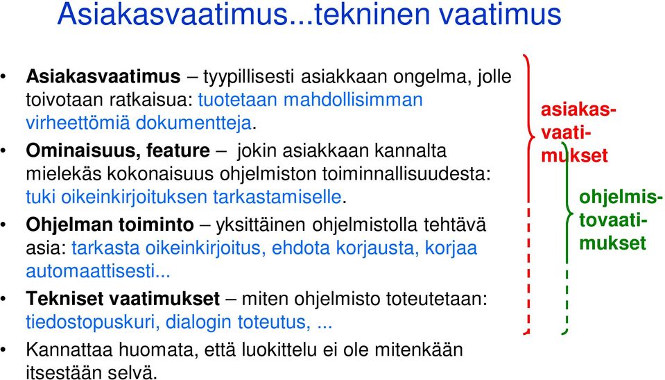 Ominaisuus, feature jokin asiakkaan kannalta mielekäs kokonaisuus ohjelmiston toiminnallisuudesta: tuki oikeinkirjoituksen tarkastamiselle.