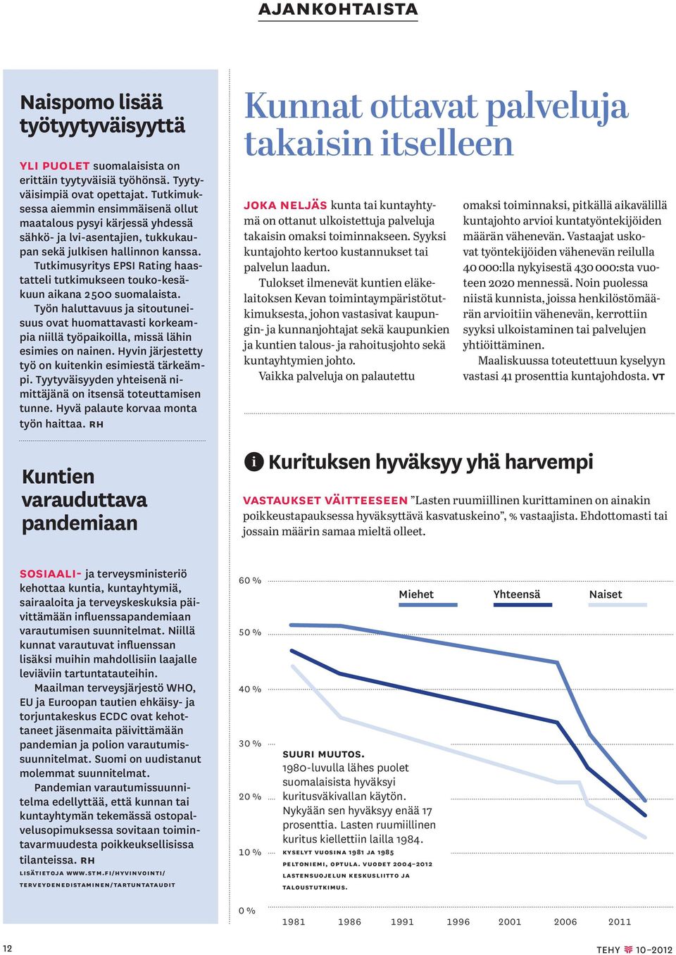 Tutkimusyritys EPSI Rating haastatteli tutkimukseen touko-kesäkuun aikana 2 500 suomalaista.